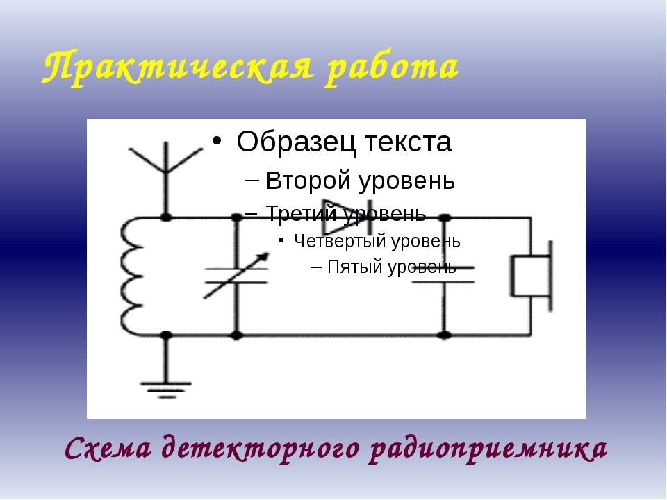 На рисунке 3 изображена схема детекторного приемника с помощью какого элемента